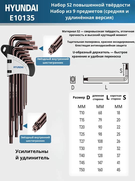 Универсальный набор S2 ключей 9/18 шт HYUNDAI - 