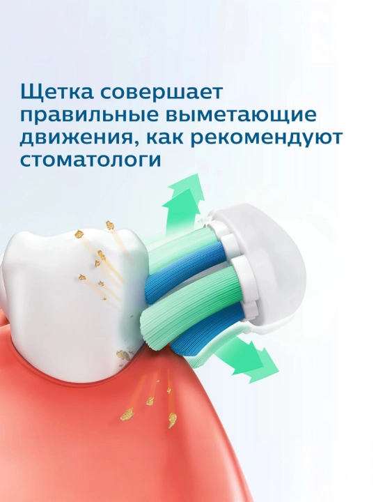 Philips Sonicare HX3641 elektr tish cho‘tkasi, tovushli, 2 rejimli