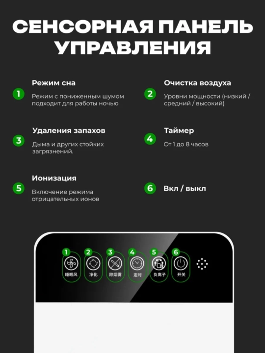 Очистители воздуха, защита от пыли и аллергенов, для офиса и для дома, с пультом, 50 м²