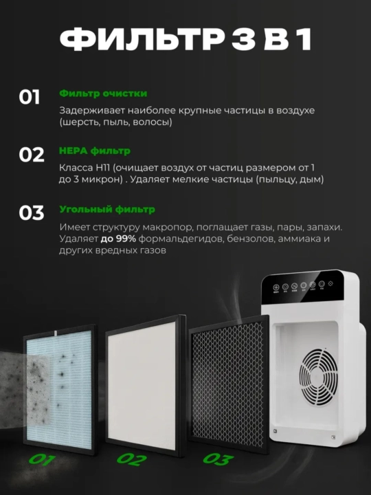 Очистители воздуха, защита от пыли и аллергенов, для офиса и для дома, с пультом, 50 м²