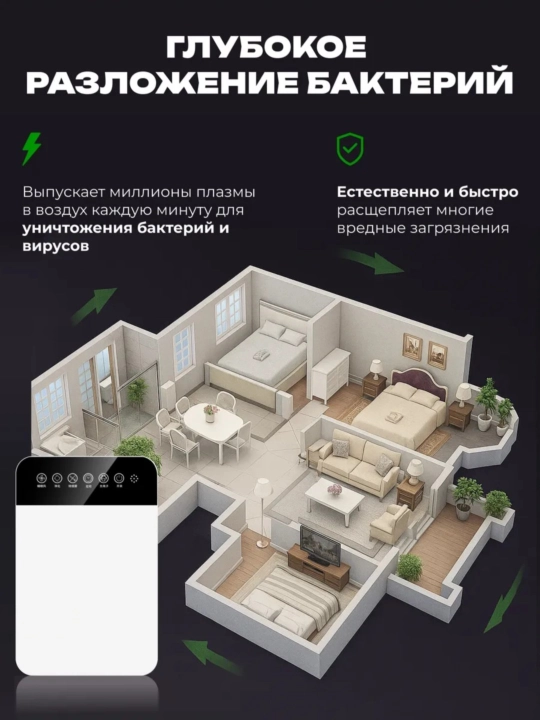 Очистители воздуха, защита от пыли и аллергенов, для офиса и для дома, с пультом, 50 м²