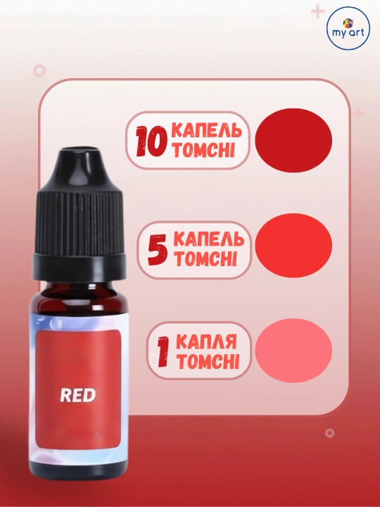 Sham va sovun bo'yoq, mum va sovun uchun suyuq pigment 10 ml