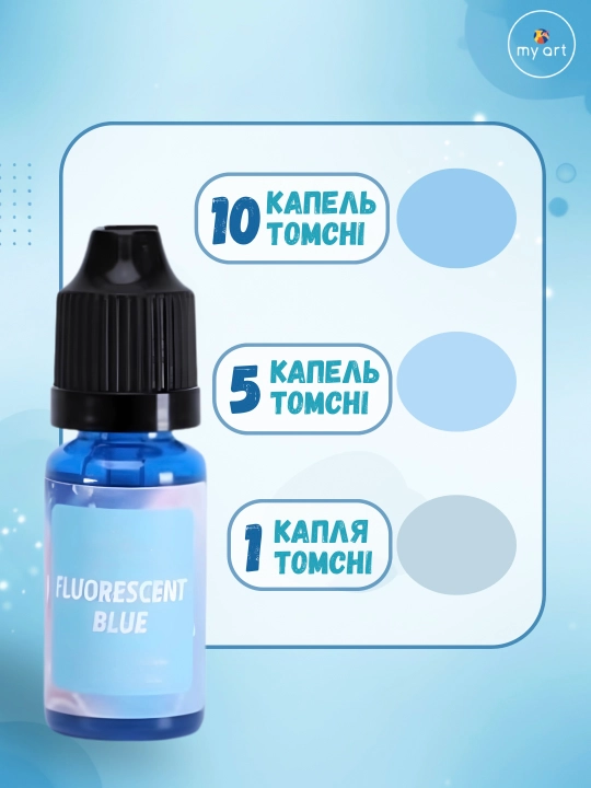 Sham va sovun bo'yoq, mum va sovun uchun suyuq pigment 10 ml