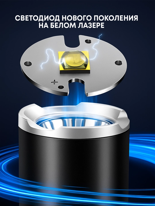 Qo'l fonari LED Fonar A11 – 6 rejim, kuchli yorug‘lik, 2800 mAh, Type-C