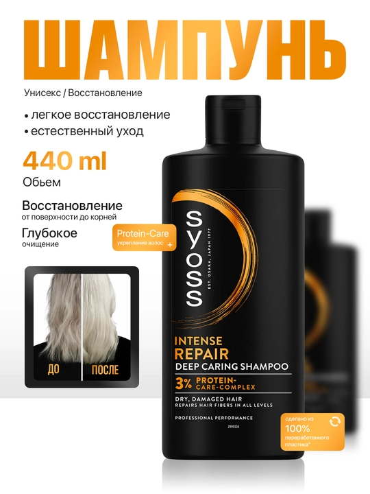 Шампунь Syoss Восстановление, 440 мл - 