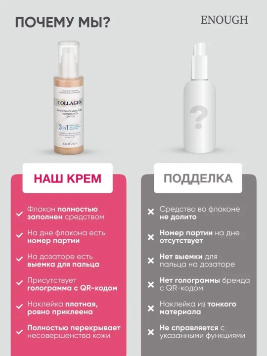 Корея, Тональный крем с коллагеном, осветляющий Enough Collagen Whitening Moisture Foundatio