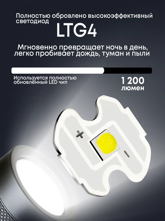 LED Fonar – Powerbank funksiyali, kuchli yorug‘lik, USB zaryadlash