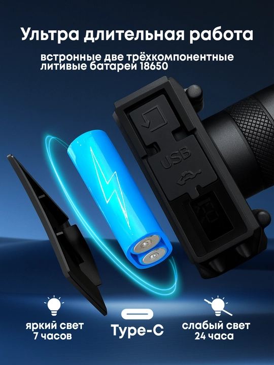 LED фонарь – с функцией пауэрбанка, яркий свет, USB зарядка
