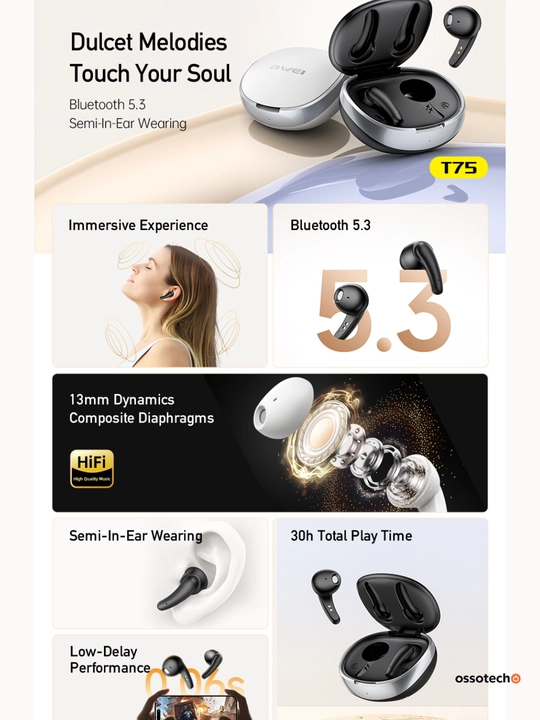 Awei T75 – sport uchun TWS quloqchinlar, Bluetooth 5.3, 5.5 soat ishlash, sensor boshqaruv