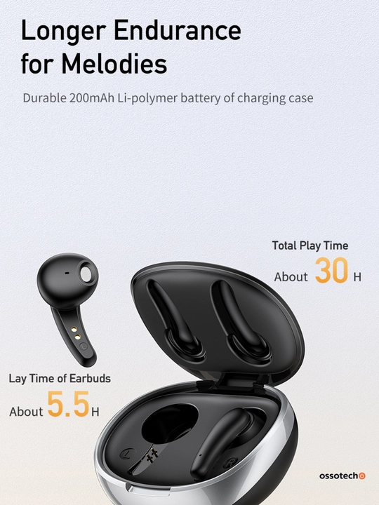 Awei T75 – sport uchun TWS quloqchinlar, Bluetooth 5.3, 5.5 soat ishlash, sensor boshqaruv
