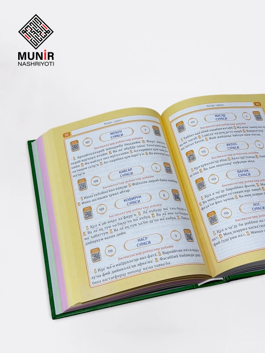 Qur'oni Karimning mashhur suralari fazilati — 3 xil o‘lcham va hajmda