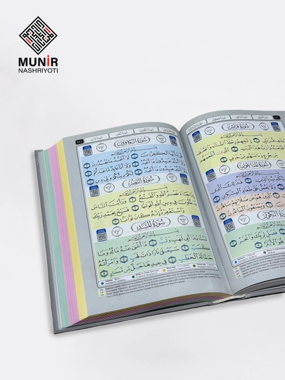 Qur'oni Karimning mashhur suralari fazilati — 3 xil o‘lcham va hajmda