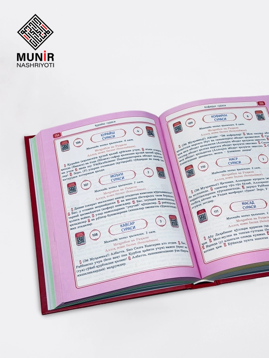 Qur'oni Karimning mashhur suralari fazilati — 3 xil o‘lcham va hajmda