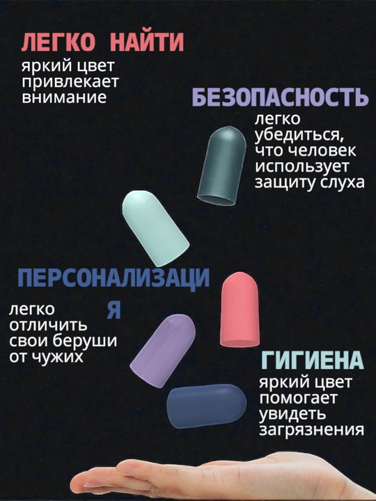 Беруши от шума / Для сна храпящих соседей путешествий кейс многоразовые/ От храпа метро