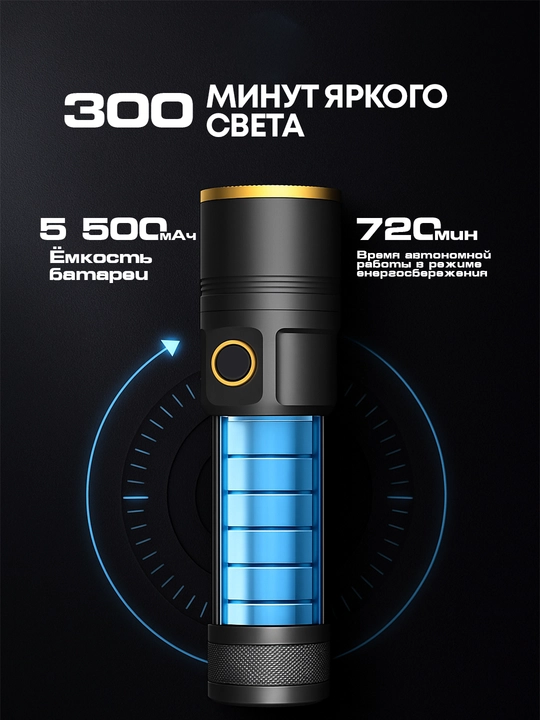 Компактный LED-фонарь — для повседневного использования и путешествий.