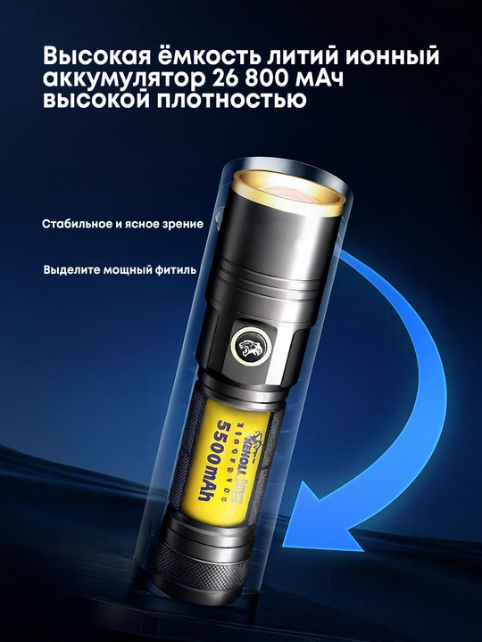 Компактный LED-фонарь — для повседневного использования и путешествий.