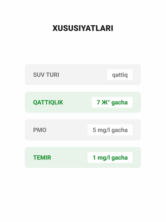 Qattiq va juda qattiq suv uchun Geyser Max uchun №17 almashtirish patronlari to'plami