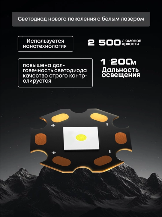Uzoq masofali LED fonar – Ixcham va ishonchli
