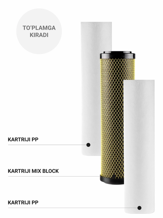 Geyzer Allegro filtrlari uchun oldindan tozalash kartridjlari komplekti