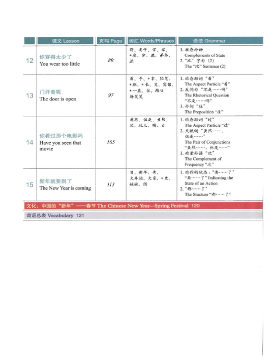 HSK Standard Course 1–6