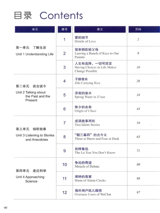 HSK Standard Course 1–6