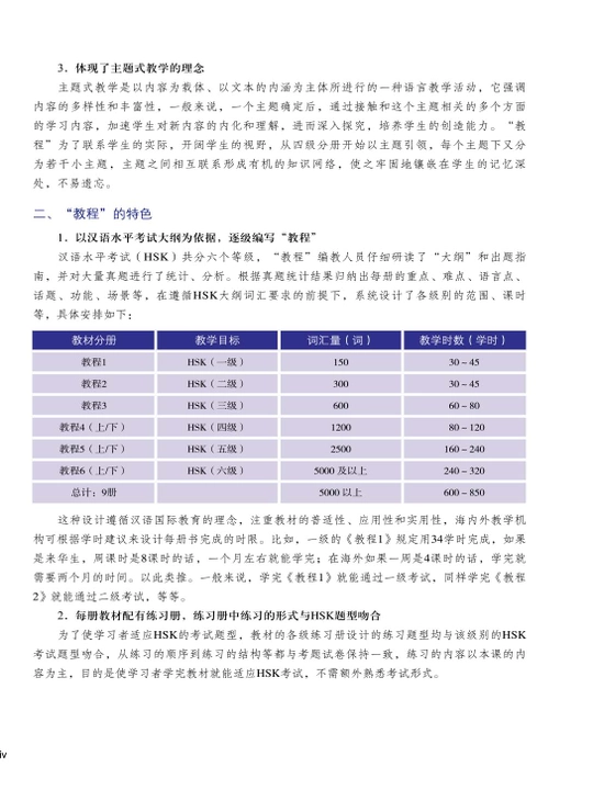 HSK Standard Course 1–6