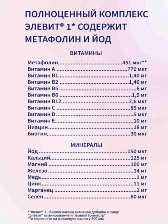 Элевит 1 Планирование и первый триместр, витамины для беременных, таблетки №30