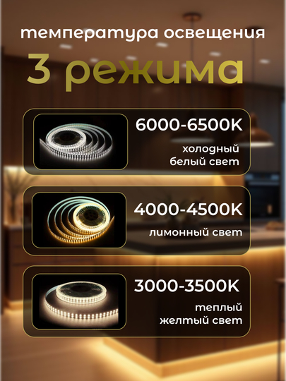 LED Лента 240D IP65 — влагозащищённая, c возможностью резки каждые 10 см, 3 цвета