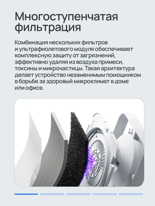Очистители воздуха Xiaomi Air Purifier 4 Lite, 5 , 4Pro CN