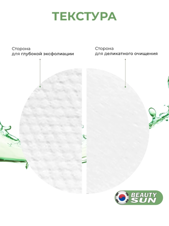 Успокаивающие тонер-пэды, Celimax, 60 штук