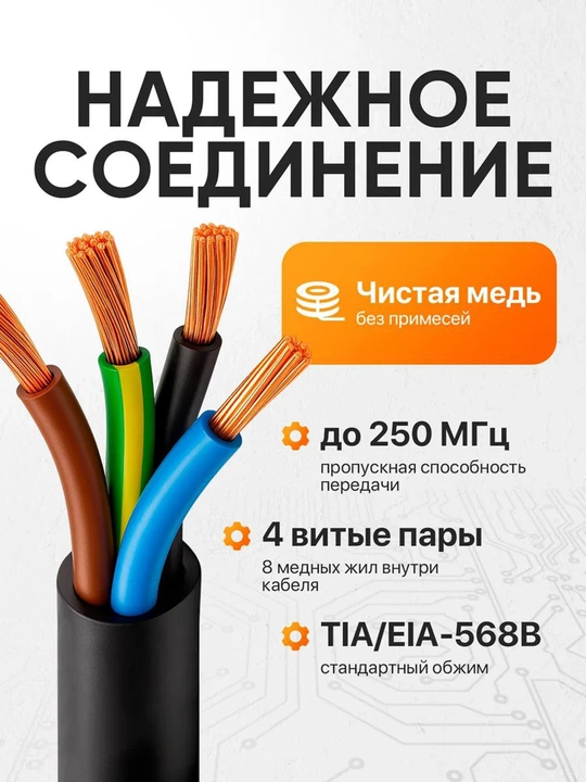 Lan кабель CAT6 RJ45 LAN UTP CAT 6 сеть 10Gb/s, сетевой кабель патч 1.5 3, 5, 10, 25, 30 м