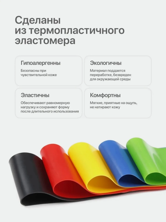 Фитнес резинки для ног и ягодиц, набор эспандеров 5 штук, для йоги и тренировок