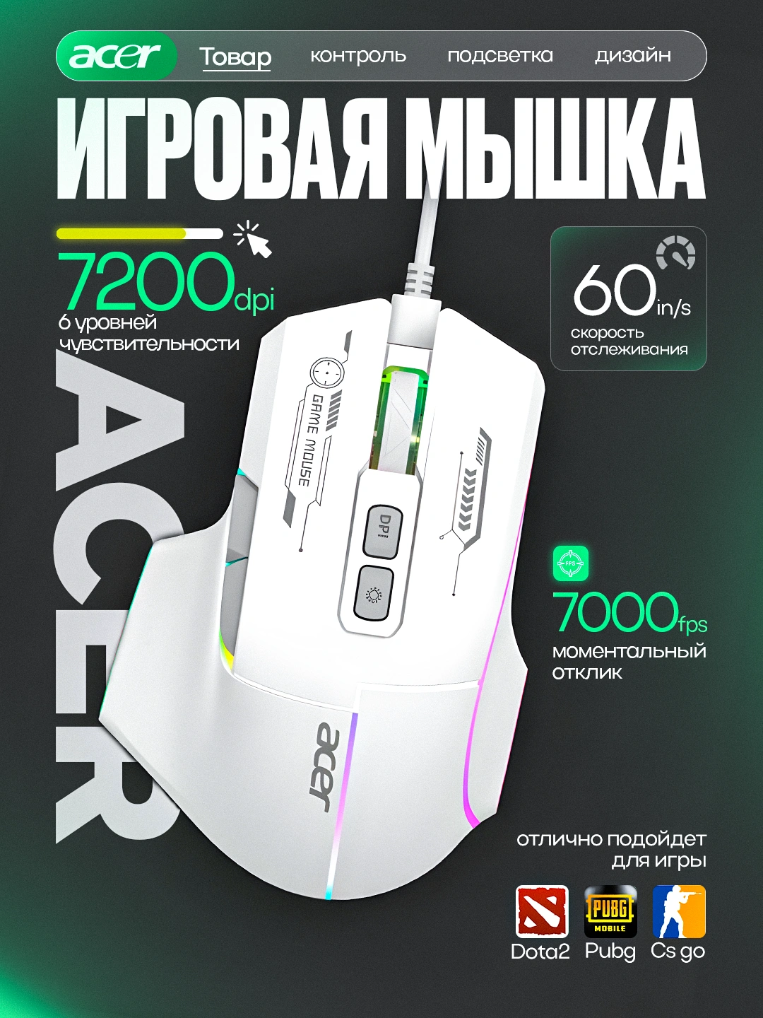 Игровая мышь Acer OMW950 RGB 7200 DPI — точность, скорость и полный контроль за 126600 сум со скидкой 75%. Uzum Market