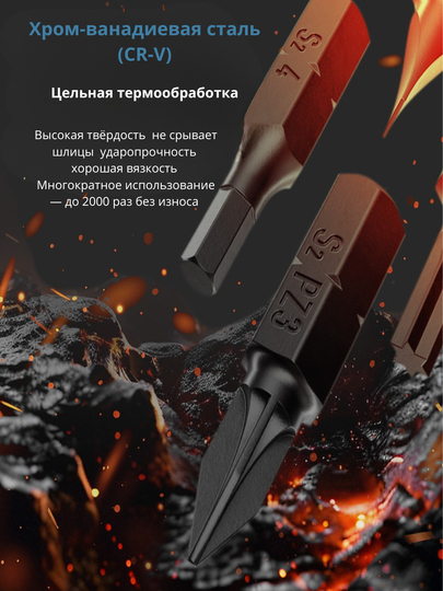 Набор бит из 29/31/38 предмета для дрели / шуруповёрта HYUNDAI