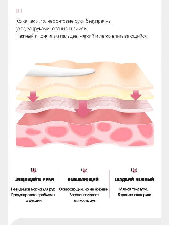 Qo'l kremlari, namlovchi, silliq, 30 g, 5 to'plam