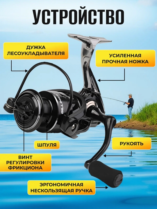 Катушка рыболовная