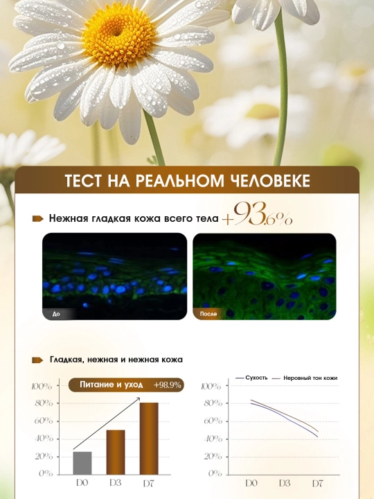 Крем-бальзам, лосьон для тела, увлажняющий, kоллагеновый,  250-300 мл