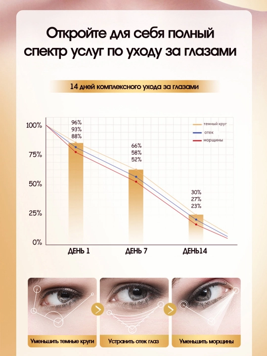 Патчи для глаз от отеков и мешков, маска для глаз, с коллагеном, 60 шт