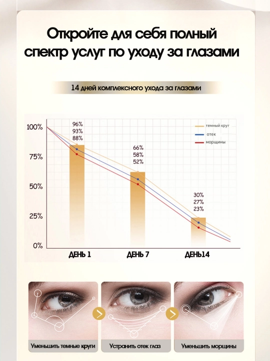 Патчи для глаз от отеков и мешков, маска для глаз, с коллагеном, 60 шт