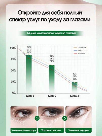 Патчи для глаз от отеков и мешков, маска для глаз, с коллагеном, 60 шт