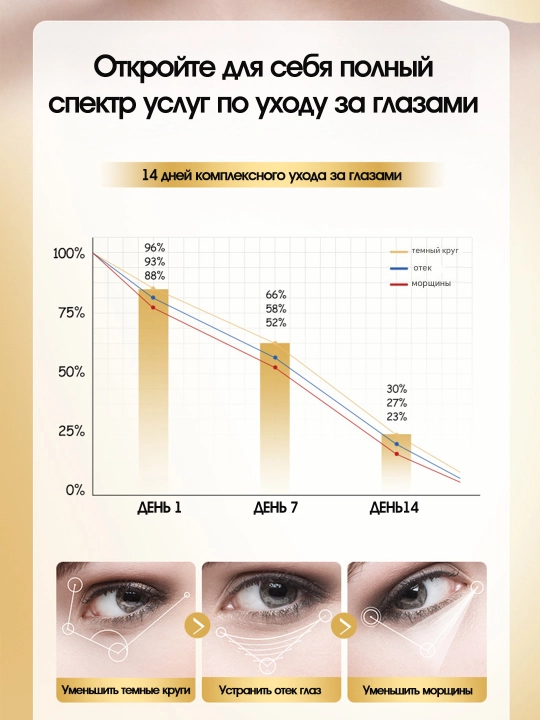 Патчи для глаз от отеков и мешков, маска для глаз, с коллагеном, 60 шт