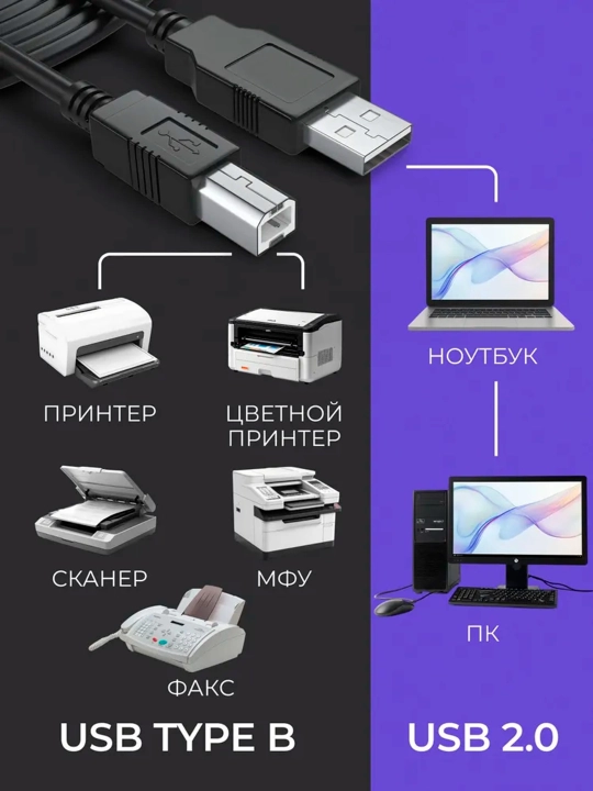 Printer  kabeli USB 2.0 A AM - USB B BM, 1.5 m, 3 m, 5 m
