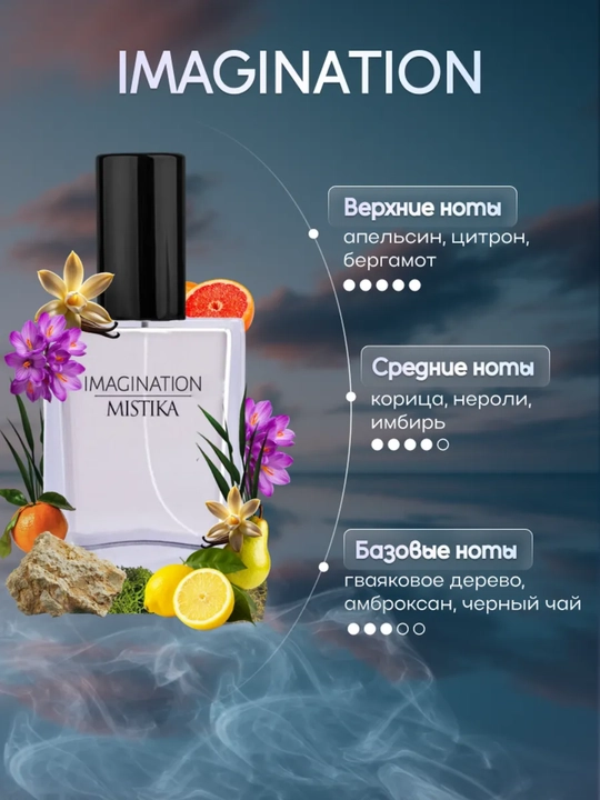 Коллекция духов, Sauvage Dior, EXCITE, NARCOTIQUE, TOM FORD, IMAGINATION, вишня, versace
