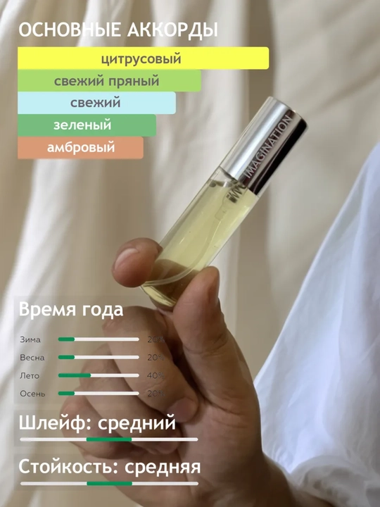 Коллекция духов, Sauvage Dior, EXCITE, NARCOTIQUE, TOM FORD, IMAGINATION, вишня, versace