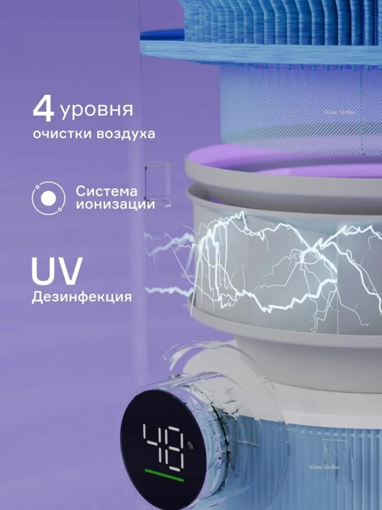 Очиститель воздуха + увлажнитель Uakeen ZL-2704 2в1 40 м.кв