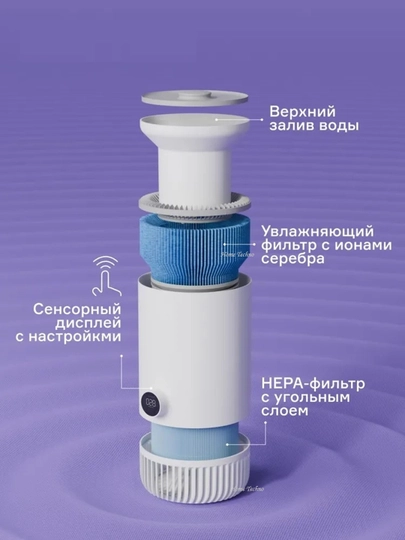 Очиститель воздуха + увлажнитель Uakeen ZL-2704 2в1 40 м.кв