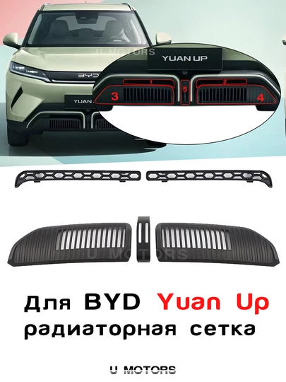 Радиаторная сетка для автомобилей BYD Yuan Up, Song Plus Champion — UMOTORS-MESH1B-ЧЕРН
