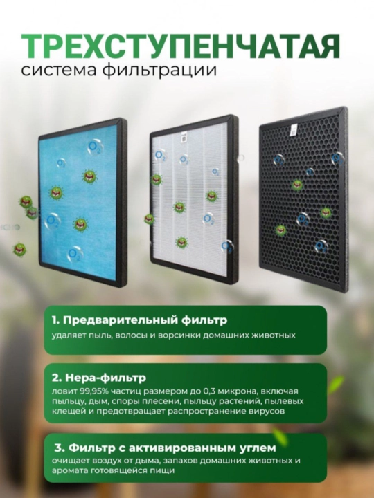 Havo tozalagich, chang va allergenlardan himoya, ofis uy uchun, + boshqarish pulti, 50 m²