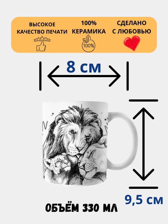 Кружка в подарок, с принтом, керамическая, дедушке, маме, бабушке - 