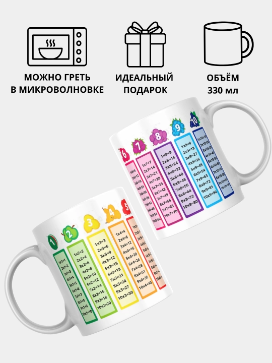 Кружка в подарок, с принтом, керамическая, дедушке, маме, бабушке